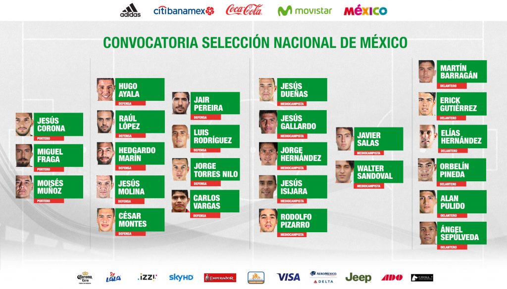 Convocatoria seleccion mexicana copa oro 2017